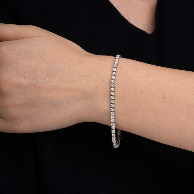Quarter sizes, 3 to 15